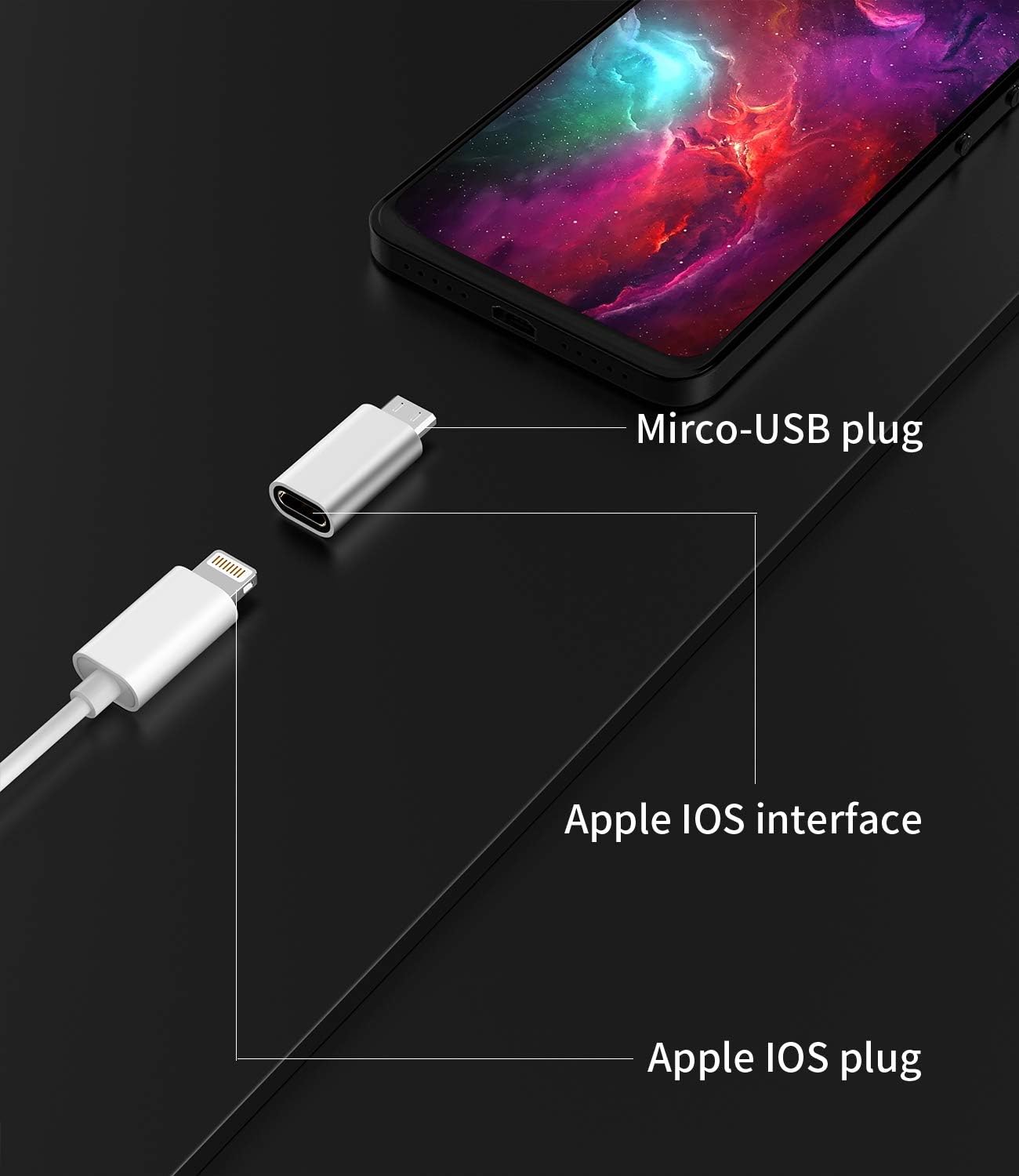 (Paquet de 2) Connecteur adaptateur Lightning femelle vers micro USB mâle (Paquet de 2) Connecteur adaptateur Lightning femelle vers micro USB mâle